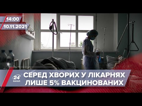 Україна б’є коронавірусні рекорди  Черкащина переходить у червону зону | На цю хвилину