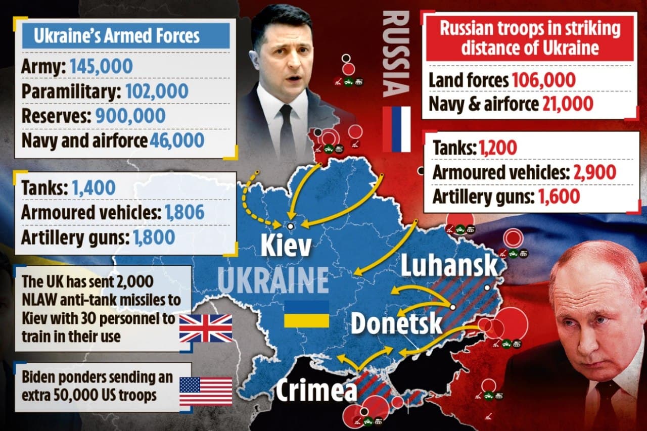 Британці опублікували карту наступу на Україну