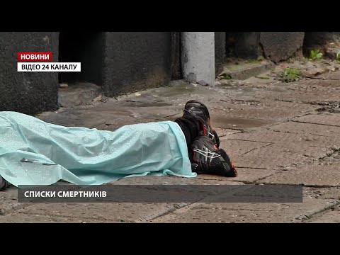 Росія придумала “списки смертників” у разі ймовірної атаки в Україну