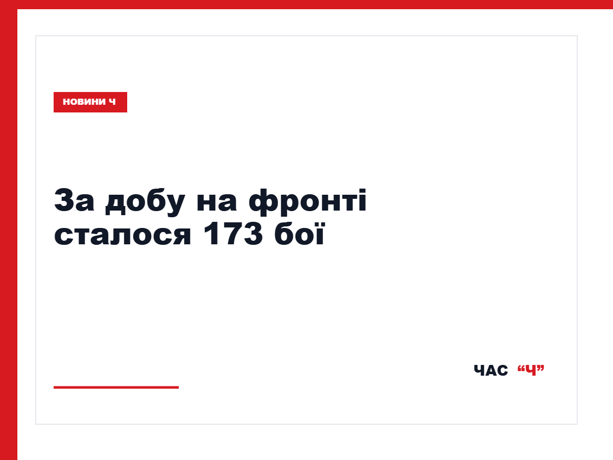 На фронті від початку доби зафіксували 173 бойові зіткнення