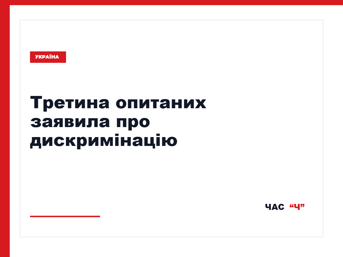31% опитаних українських біженців у Польщі повідомили про дискримінацію