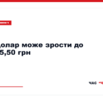 Прогноз курсу долара та євро на 19–25 жовтня