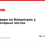 Наслідки російської атаки на торговельний об’єкт «Епіцентр»